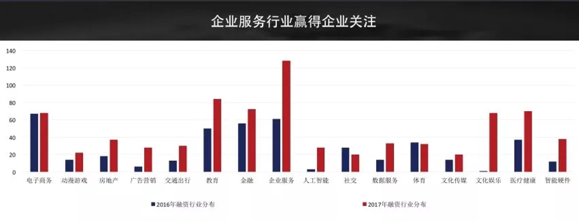 赛栏文化传媒