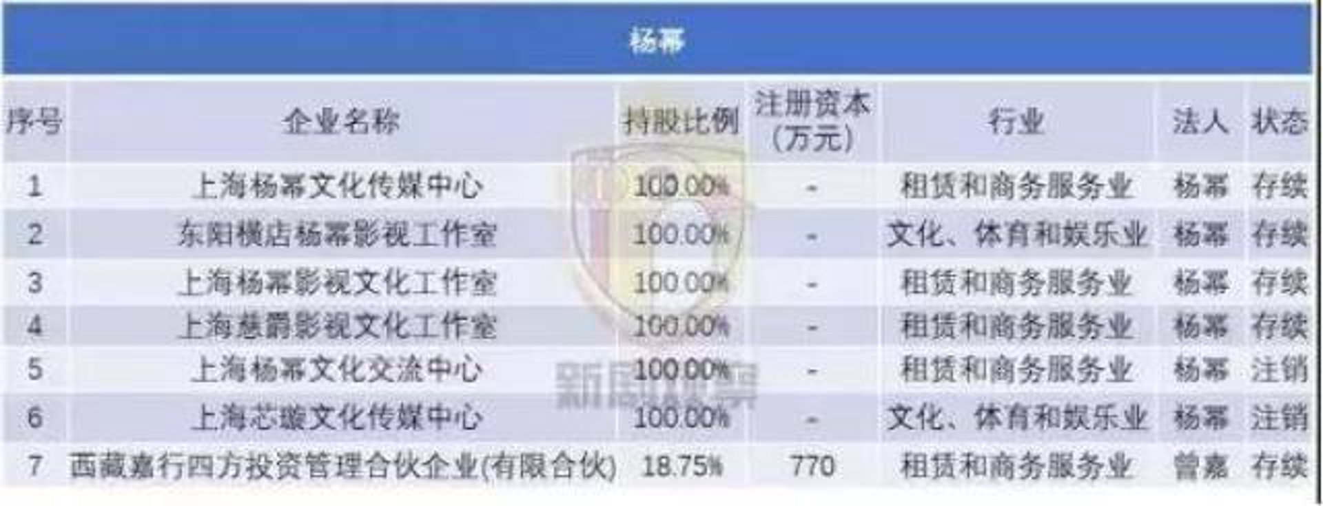赛栏文化传媒