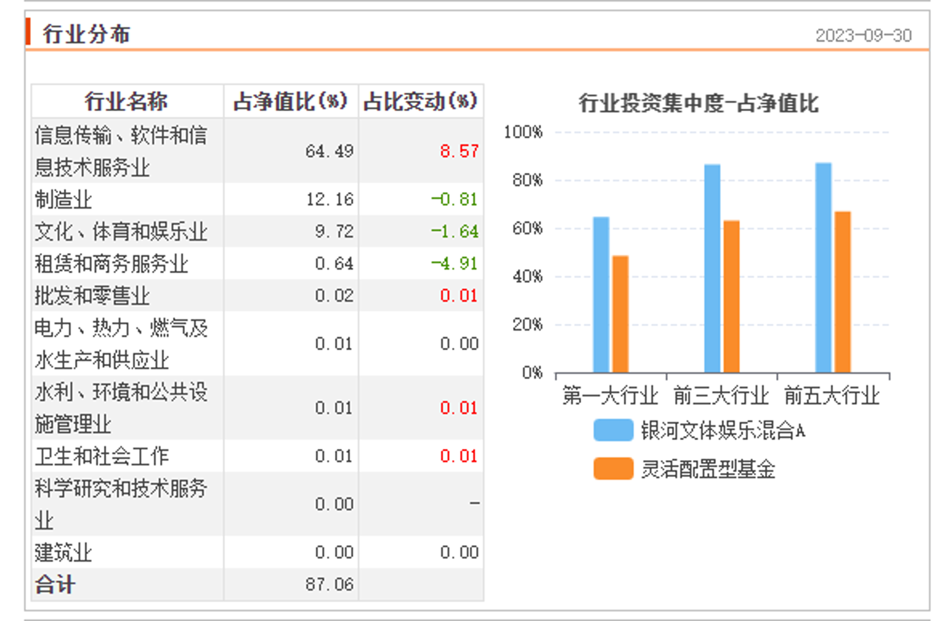 赛栏文化传媒